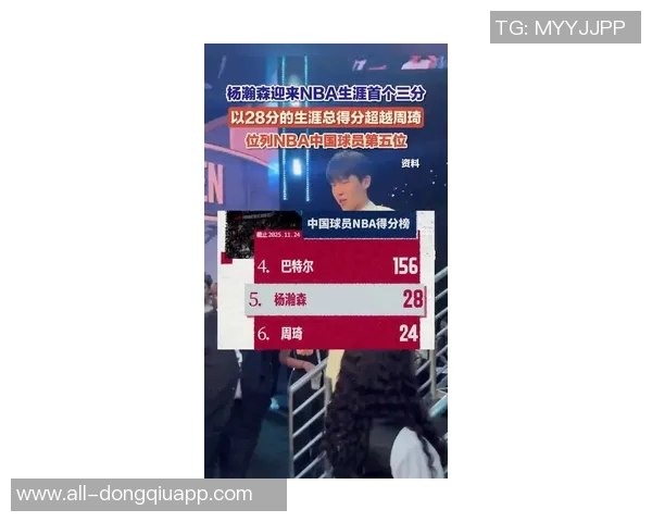 杨瀚森NBA生涯得分追平孙悦并列中国第七姚明9240分稳居榜首