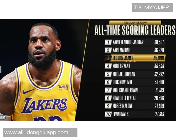 詹姆斯41岁前四场比赛狂砍104分刷新贾巴尔38年纪录再创历史