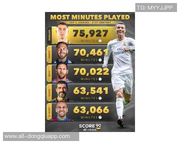 国家队历史射手榜揭晓C罗梅西莱万等球星成就辉煌